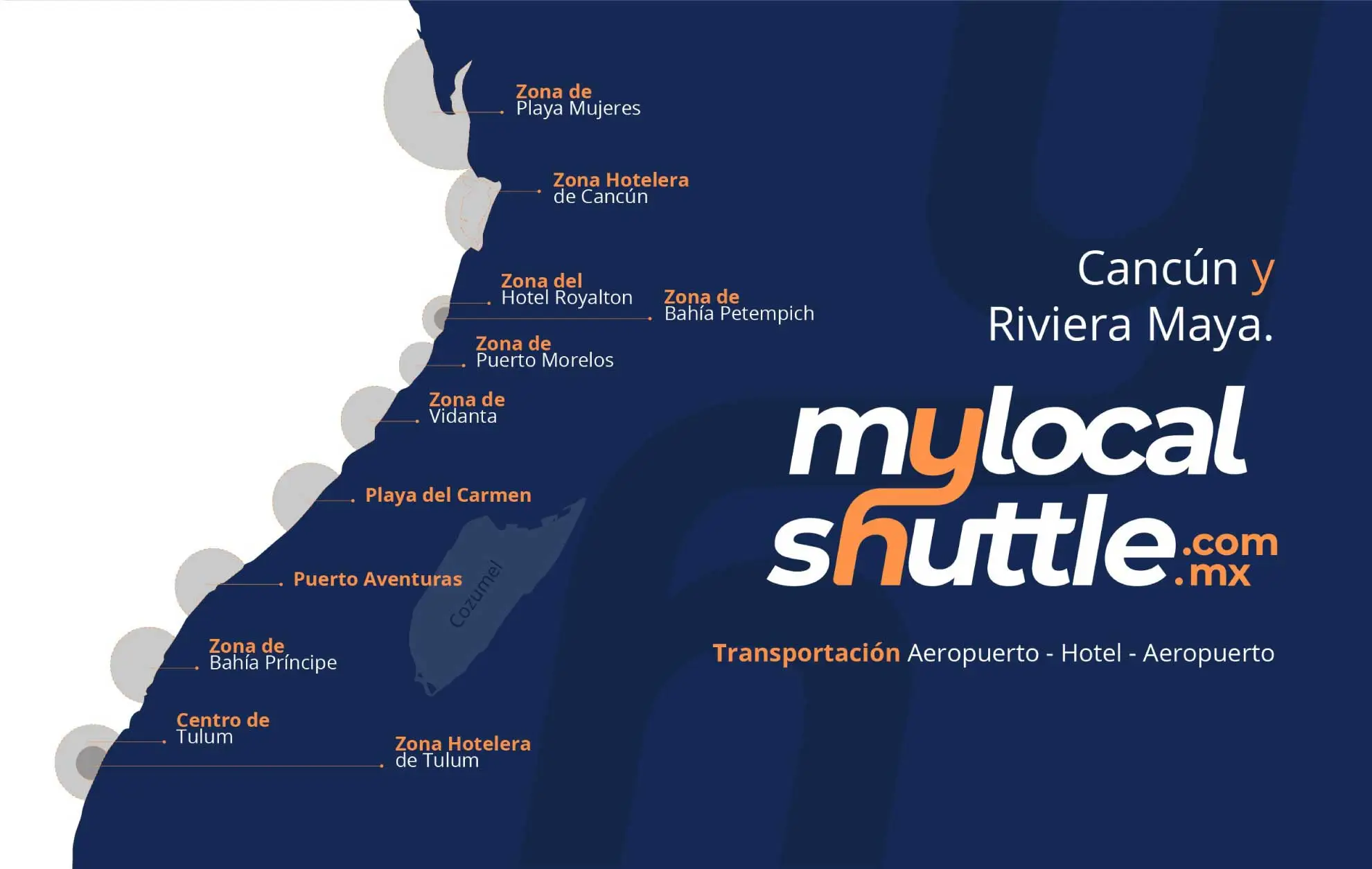 mapa zonas de cobertura